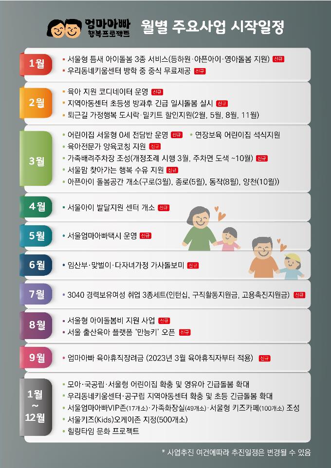 엄마아빠 행복프로젝트 월별 주요사업[서울시 제공. 재판매 및 DB 금지]