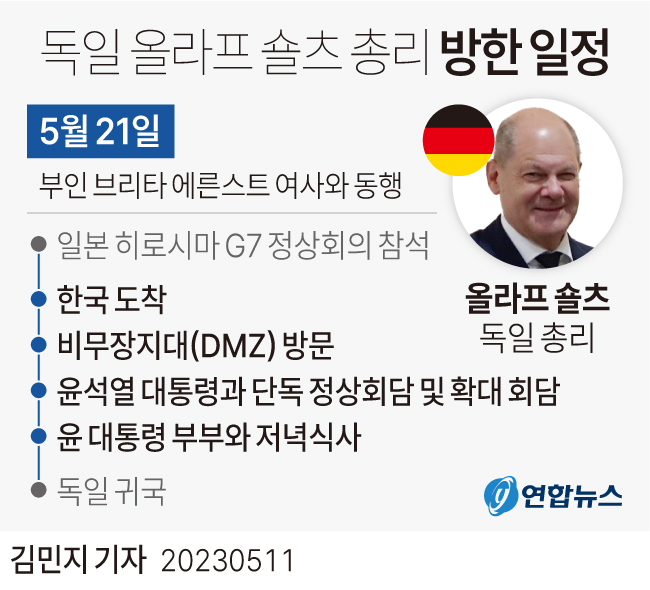 (서울=연합뉴스) 김민지 기자 = 올라프 숄츠 독일 총리가 오는 21일 한국을 공식 방문해 윤석열 대통령과 정상회담을 한다.