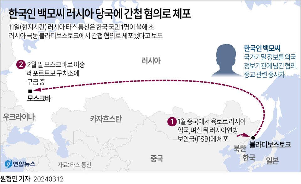 한국인 백모씨 러시아 당국에 간첩 혐의로 체포/ 코닷-연합 제휴 재사용 금지
